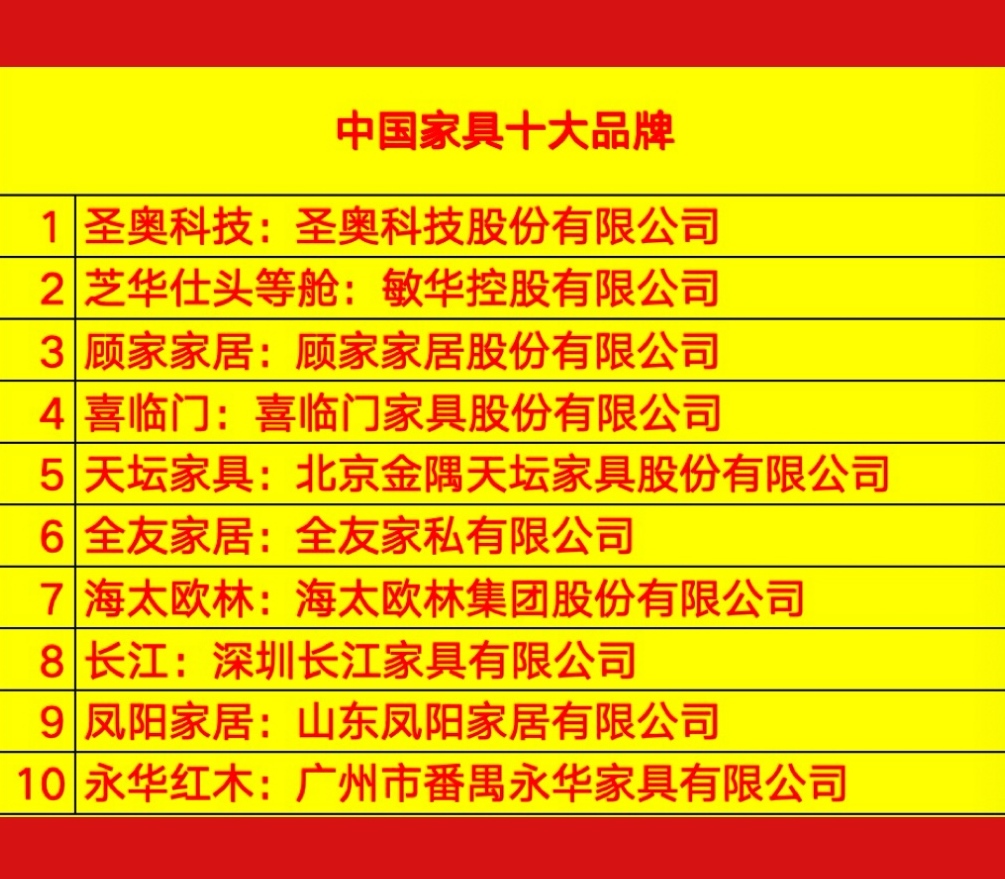龙8国际官网中国度具十大品牌之圣奥：专注办公众具铸就行业范例(图1)